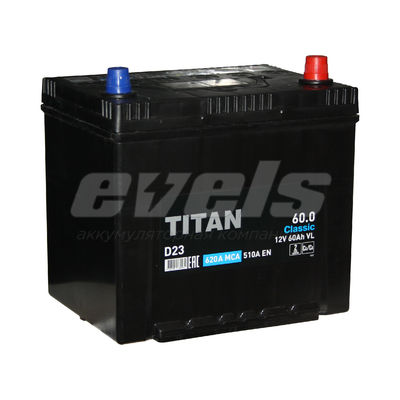 TITAN Classic 6ст-60.0 VL D23 евро — основное фото